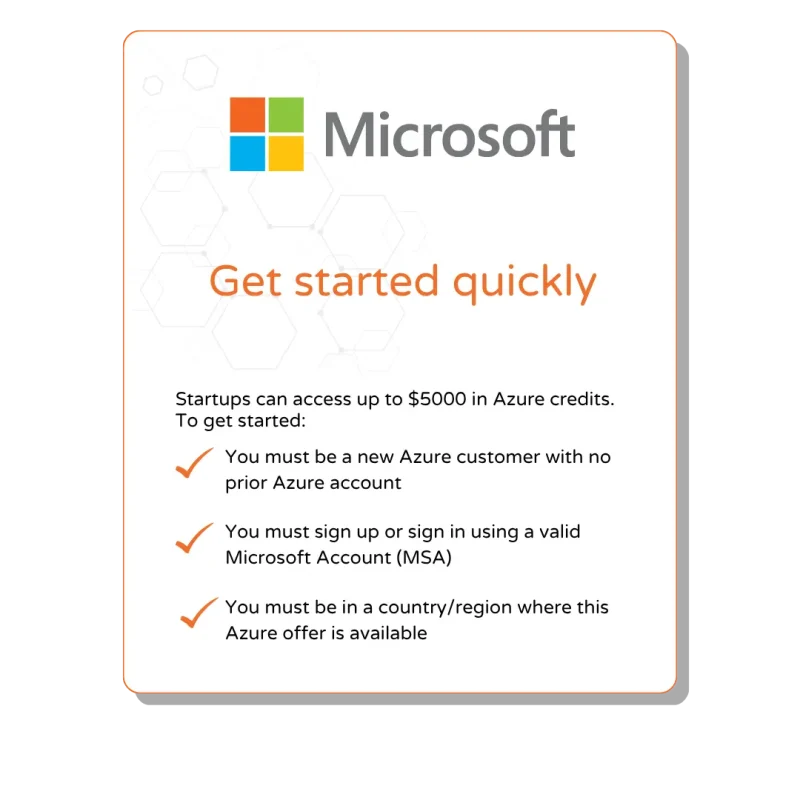 Microsoft Microsoft Azure Tools
